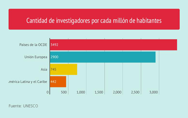 banco-mundial1